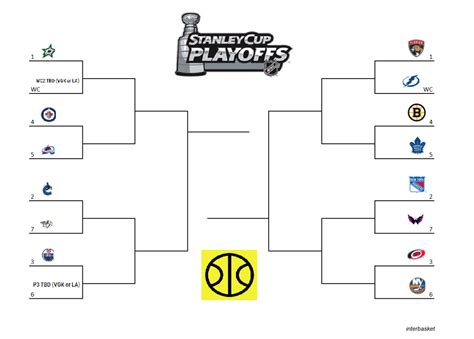stanley cup bracket 2024|2024 Stanley Cup Final schedule .